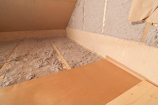 Professional Insulation Contractor in City View, SC